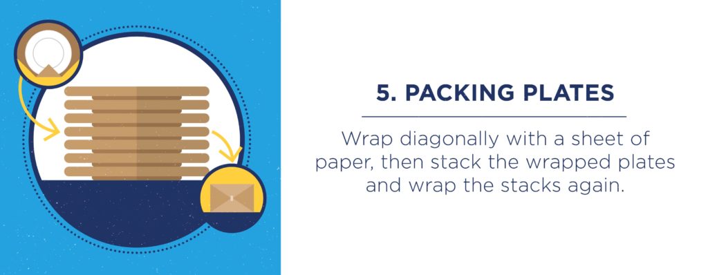 How to Pack breakables for storage