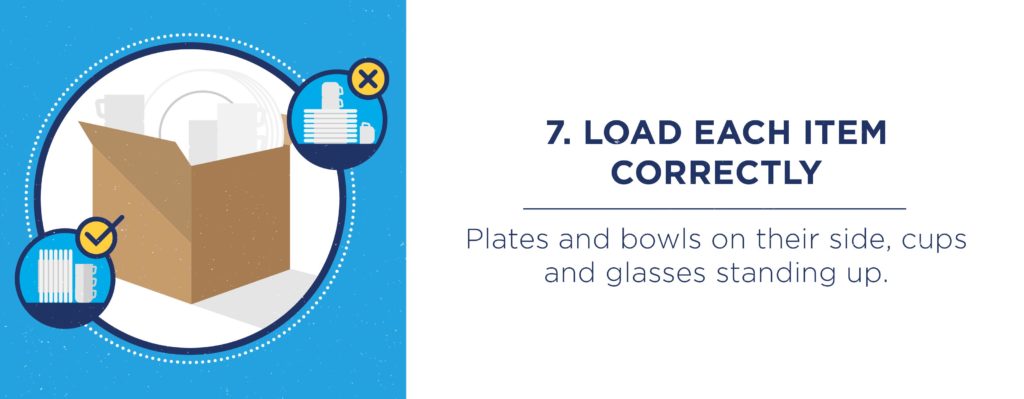 How to Pack Fragile dishes