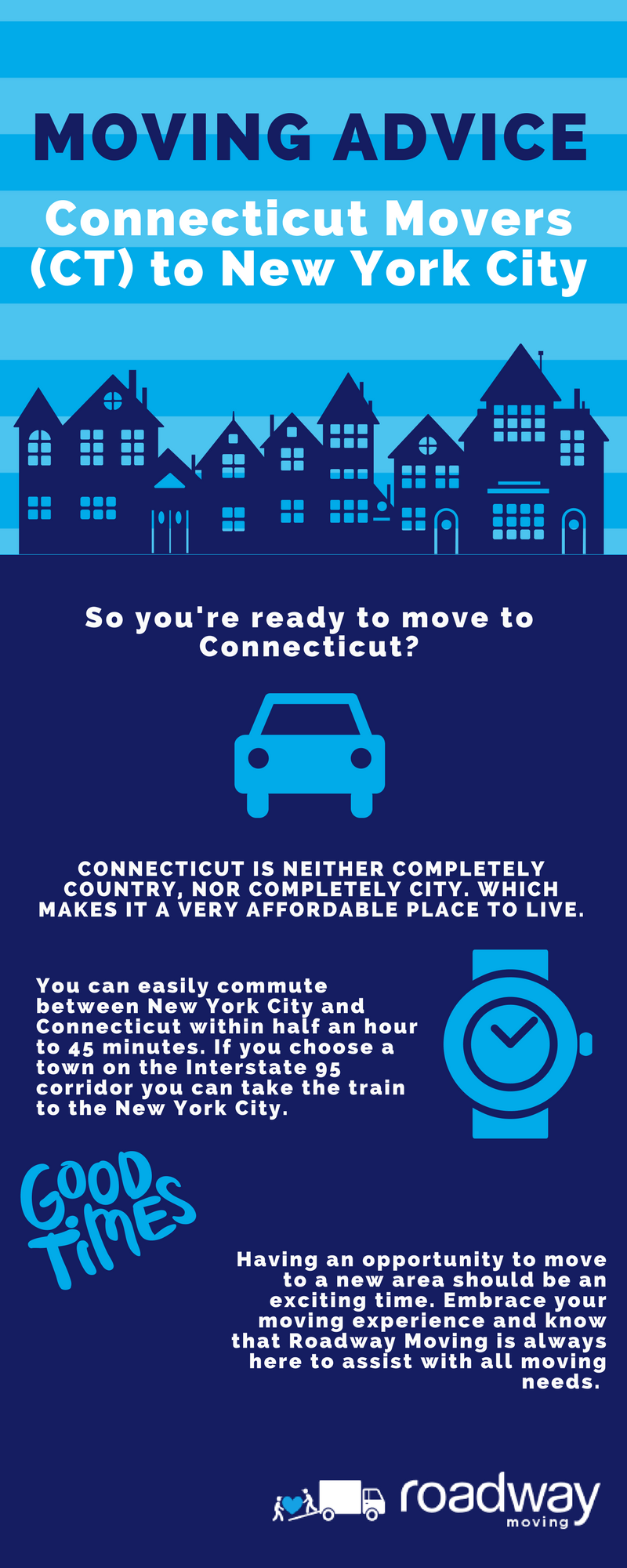 The Best of New York on a Budget